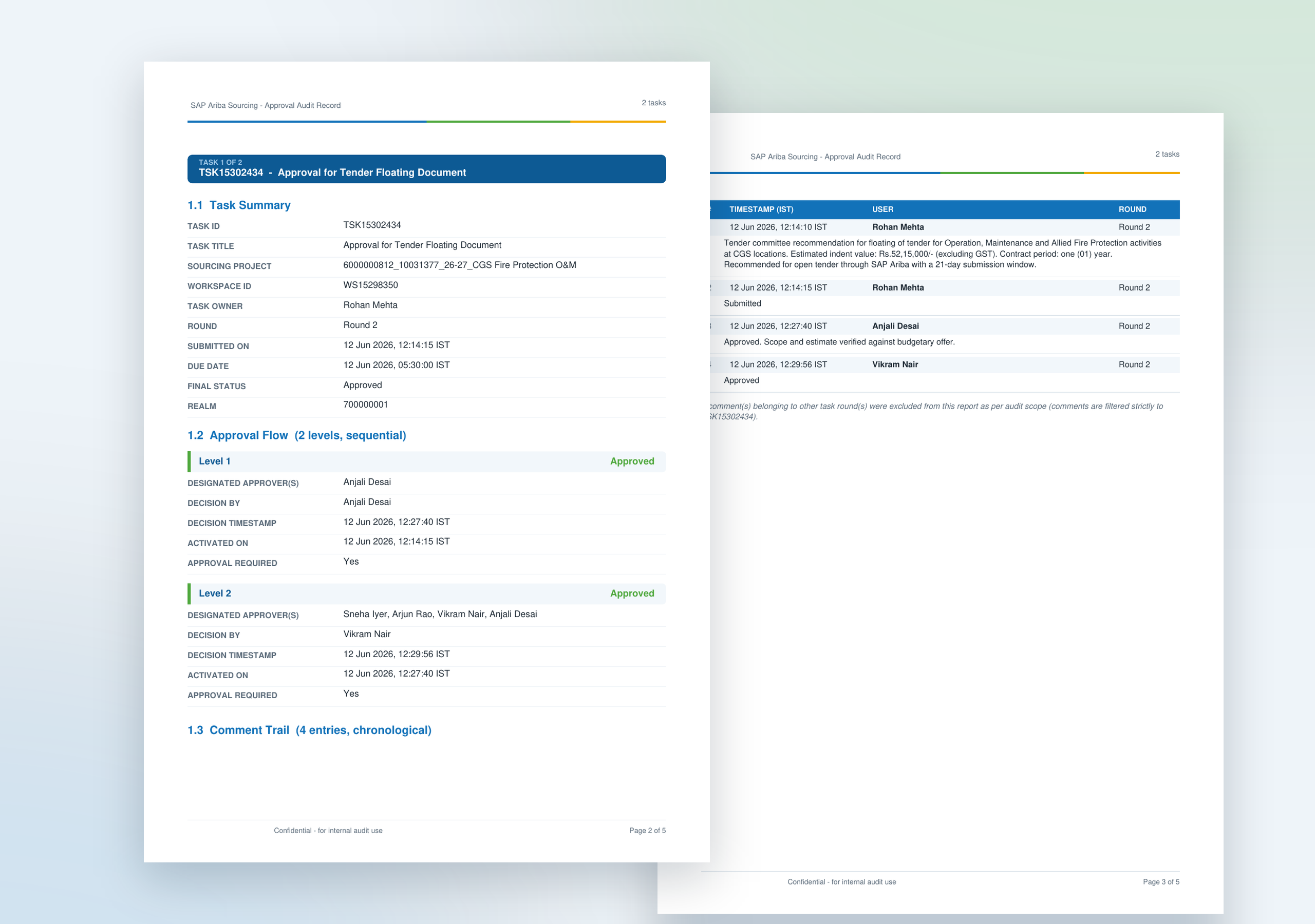 Two pages of the audit PDF. The first has the task summary and a two-level approval flow with designated approvers, decision by, decision timestamp and activation time. The second has the comment trail, with timestamp, user and round for each entry